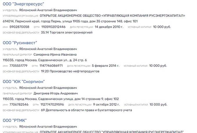 Судьба предателя Анатолия Яблонского: чем закончит зиц-председатель фирм ФСБ